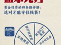 走錯路可能血本無歸！黃金投資的四條路詳解：選對才能守住錢袋！