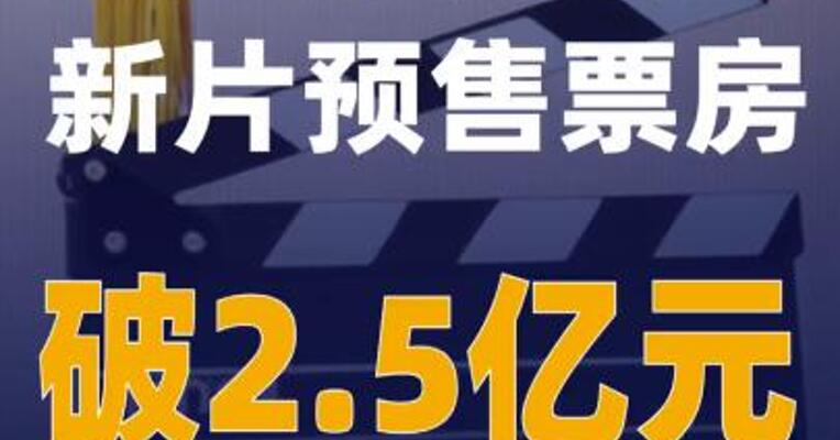 2026春节档新片预售票房破2.5亿元