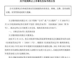 300344，拟终止上市！连续3年财务造假