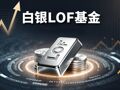 行业首例：白银LOF超九成投资者将获全额补偿！积极回应市场关切，国投瑞银推出专项工作方案