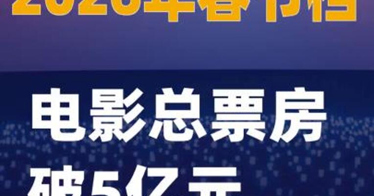 2026年春节档电影总票房破5亿元
