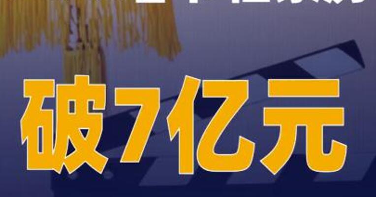 2026春节档票房破7亿元