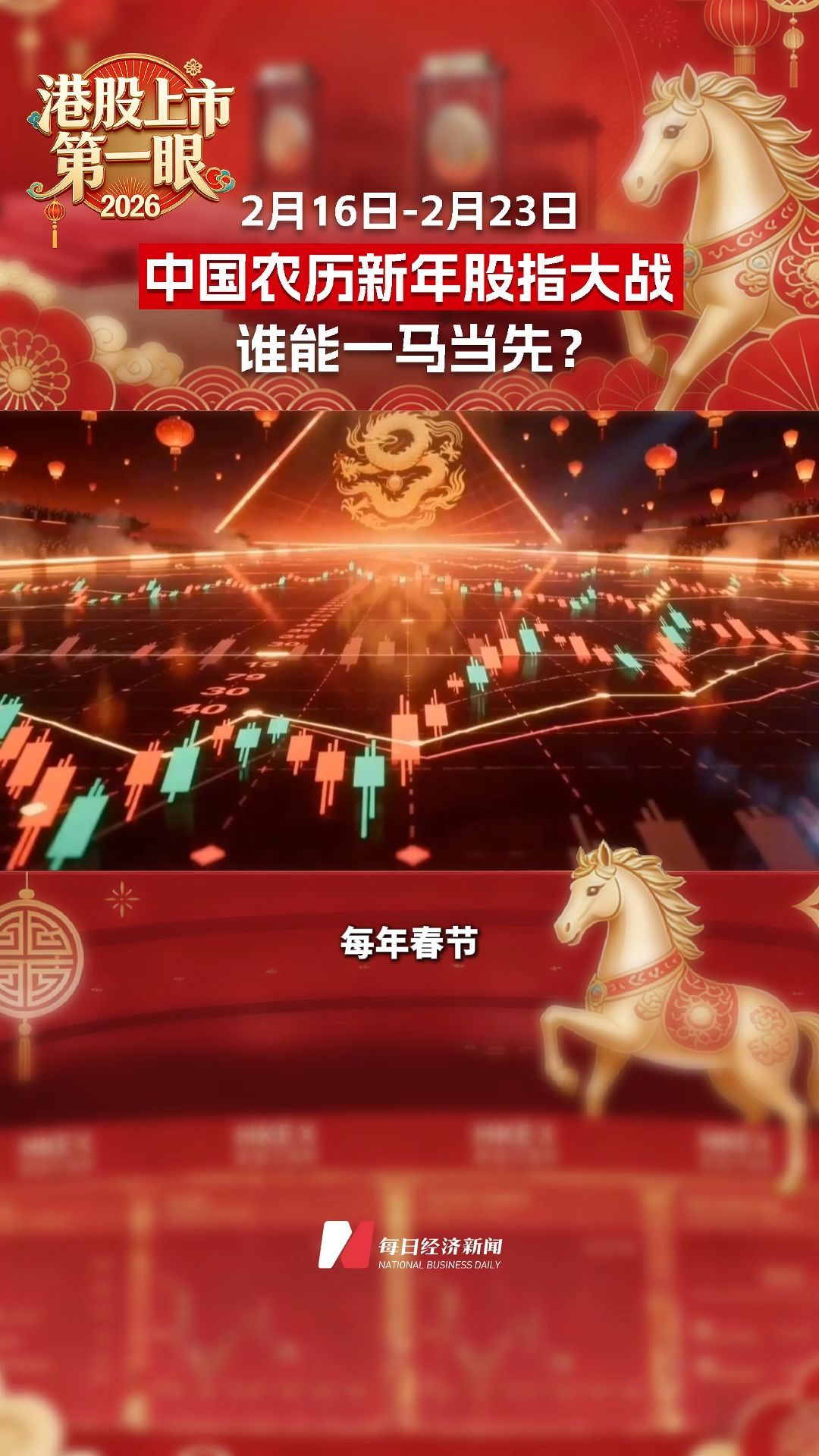 每日经济新闻