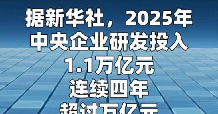 中央企业研发投入连续四年超万亿元