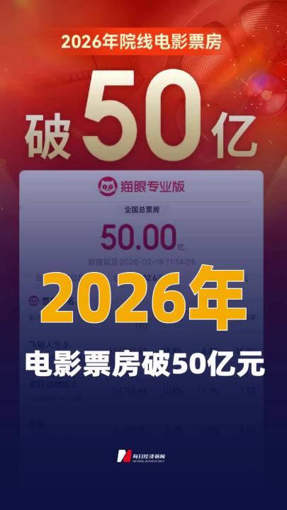 2026年電影票房破50億元