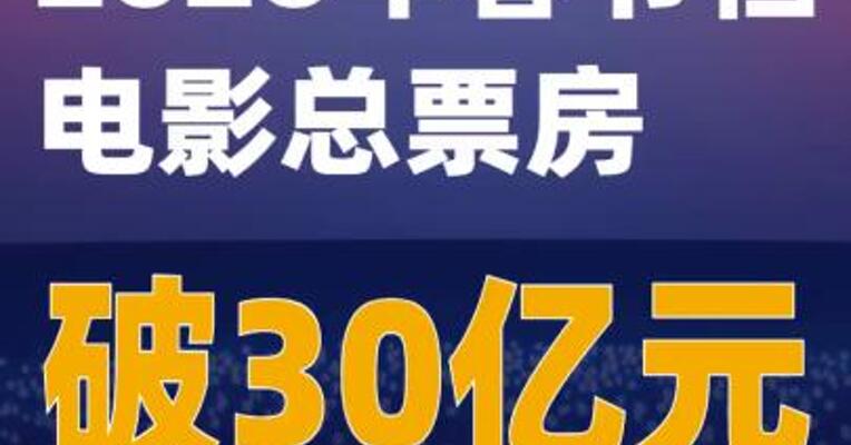 2026年春节档电影总票房破30亿元