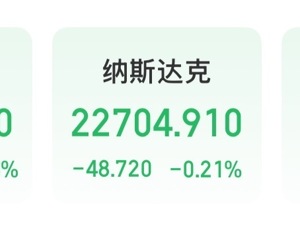 大量美军海空力量在中东集结！特朗普发声！以色列总理：已为任何情况做好准备！国际原油、黄金、白银上涨