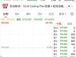 一封致歉信，“全球大模型第一股”蒸发近700亿港元！