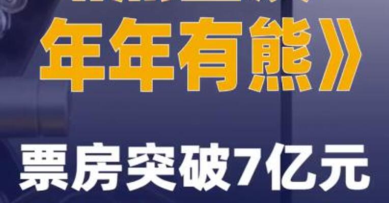 《熊出没·年年有熊》票房突破7亿元