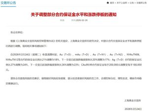 上金所发布重要公告！
