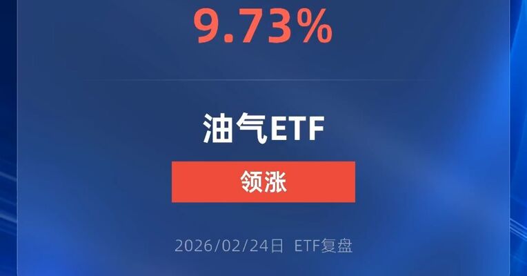 标普油气ETF涨超9%