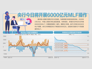 LPR报价已经连续9个月不变