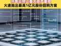 核心條款談不攏！開普云終止重大資產(chǎn)重組，火速拋出最高1億元股份回購方案