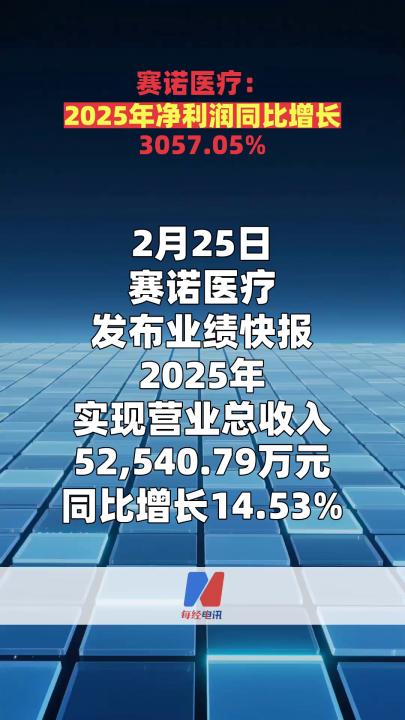 赛诺医疗：2025年净利润同比增长3057.05%