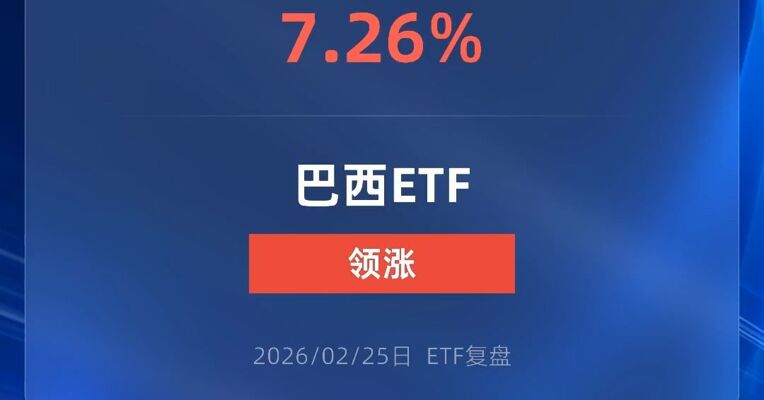 巴西ETF易方达涨超7%