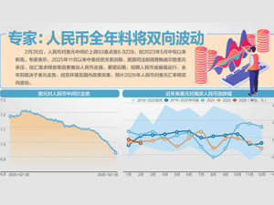 人民币对美元中间价创新高