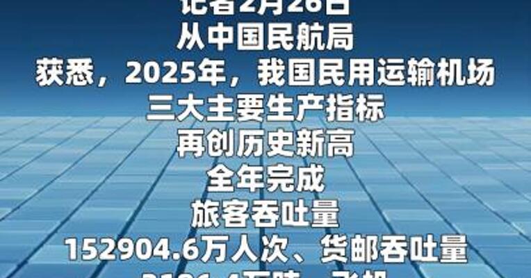 2025年我国民用运输机场三大指标再创历史新高