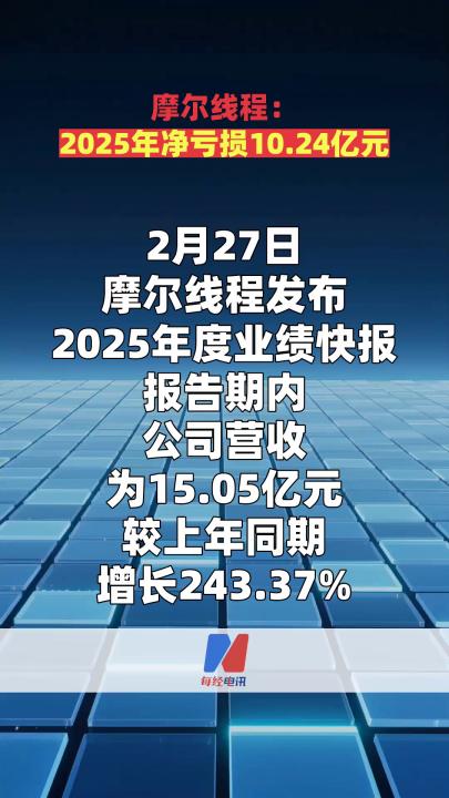 摩爾線程：2025年凈虧損10.24億元  