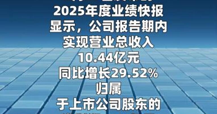 春立医疗：2025年度归母净利润2.72亿元，同比增长117.72%