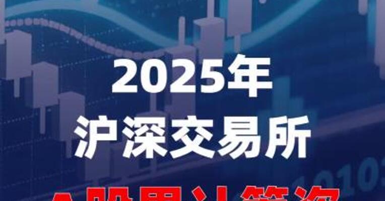 2025年沪深交易所A股累计筹资12583亿元