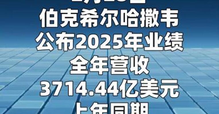 伯克希尔哈撒韦2025年净利润669.68亿美元