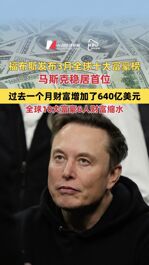 福布斯發(fā)布3月全球十大富豪榜：馬斯克穩(wěn)居首位 過去一個月財富增加了640億美元 全球10大富豪6人財富縮水