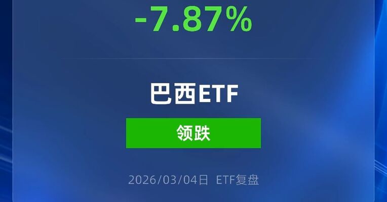 巴西ETF易方达跌超7%