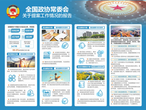 全国政协十四届四次会议在京开幕