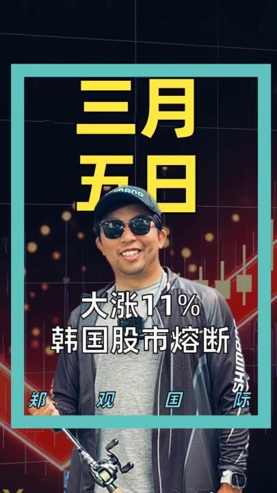 大漲11% 韓國股市熔斷
