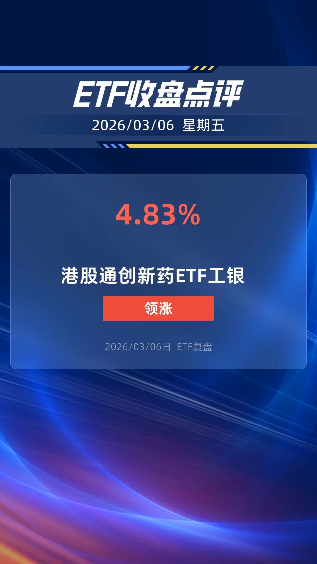 港股通创新药ETF工银涨超4%