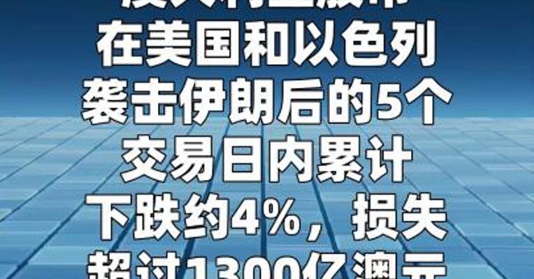 伊朗局势致澳大利亚股市2月以来涨幅归零