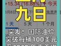 突发！国际油价 突破每桶100美元 系2020 年来首次