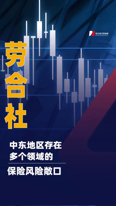 劳合社 中东地区目前存在 多类别保险风险敞口