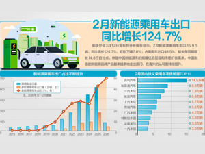 十四届全国人大四次会议在京闭幕
