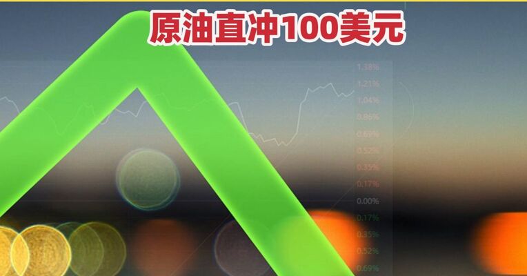 道指下挫近700点 芯片股普跌 英特尔跌超4% 英伟达、苹果跌2% 原油直冲100美元