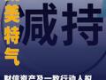 凱美特氣：財(cái)信資產(chǎn)及一致行動(dòng)人 擬合計(jì)減持不超3%公司股份