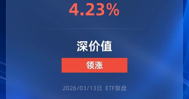 深价值ETF交银涨超4%