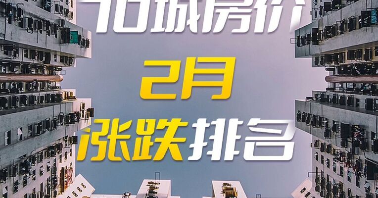 70城房价2月涨跌排名