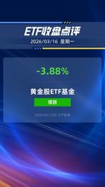 黄金股ETF工银跌超3%
