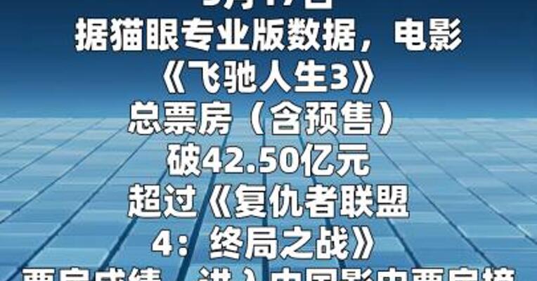 《飞驰人生3》进入中国影史票房榜前十