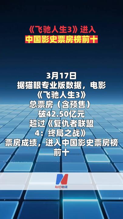 《飞驰人生3》进入中国影史票房榜前十