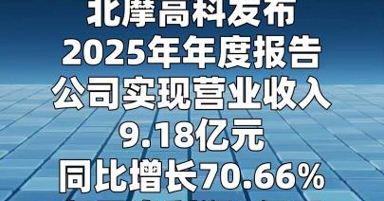 北摩高科：2025年净利润同比增长1138%