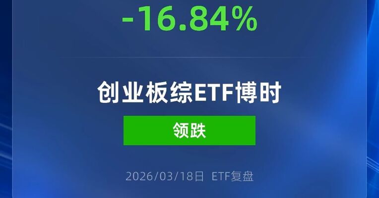 创业板综ETF博时跌超16%