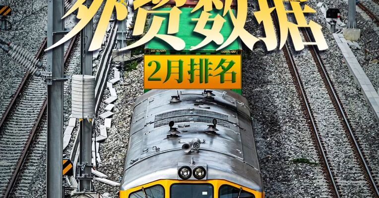 万亿城市外贸数据2月排名