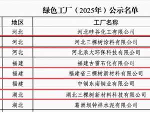 三棵树再添3座国家级绿色工厂 领航涂料行业绿色低碳转型