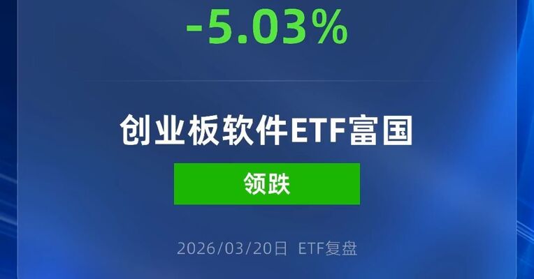 创业板软件ETF富国跌超5%