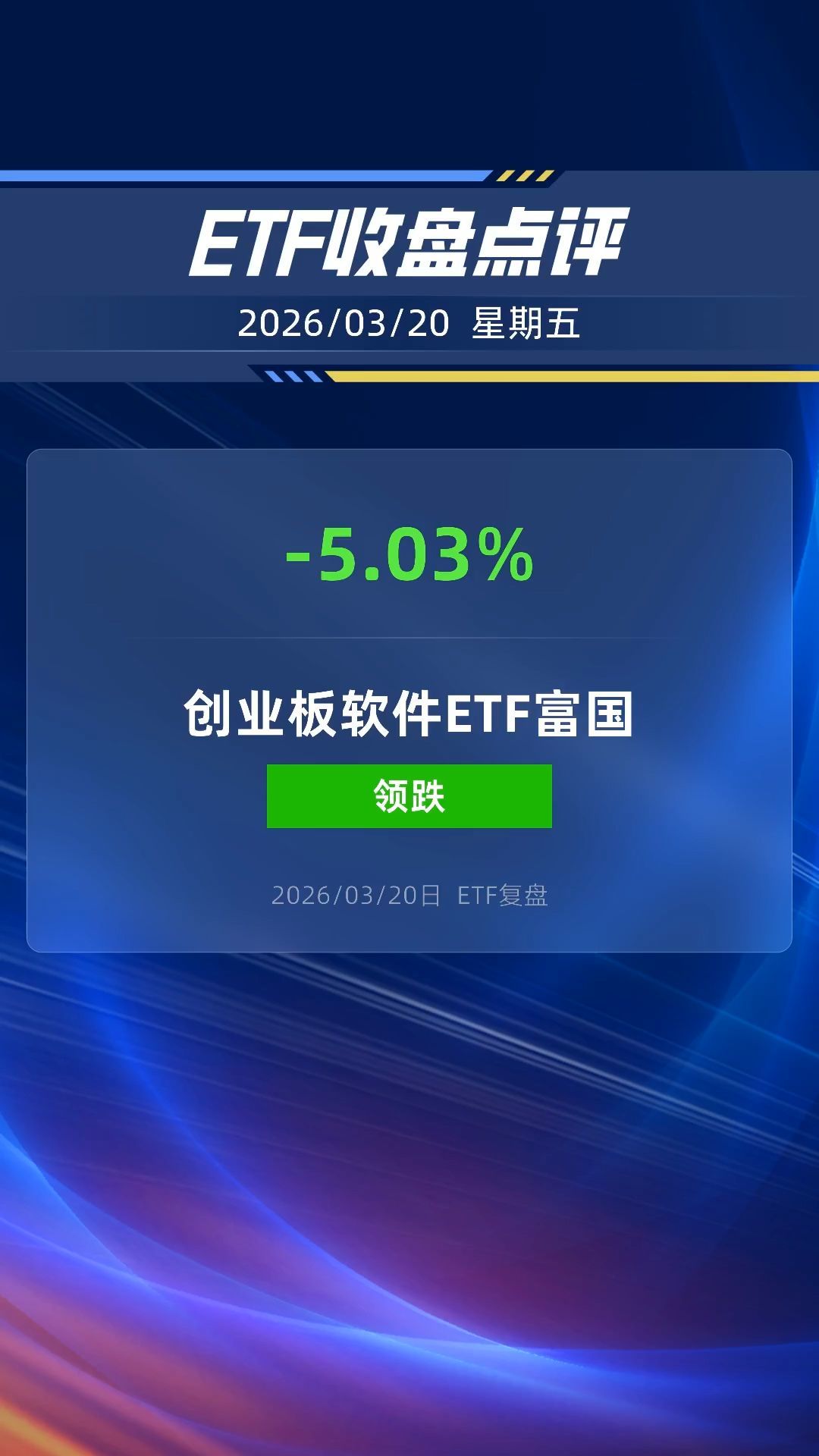 创业板软件ETF富国跌超5%