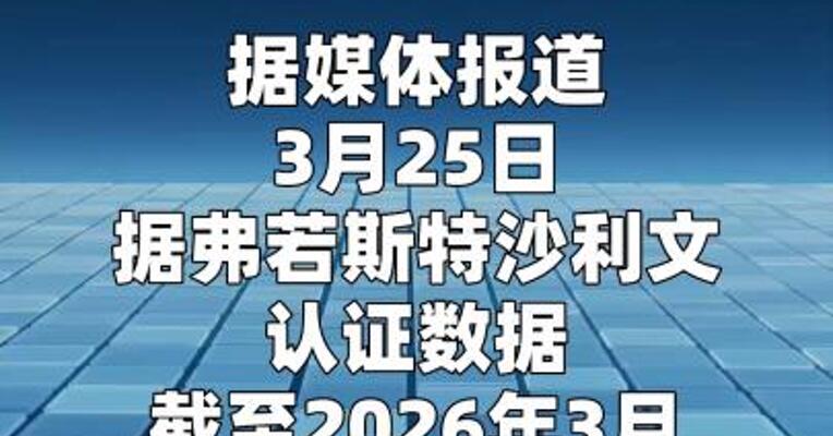 MOVA割草机器人累计出货量已超30万台