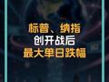 标普、纳指 创开战后 最大单日跌幅