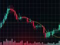 A股震荡反弹，沪指半日上涨0.26%